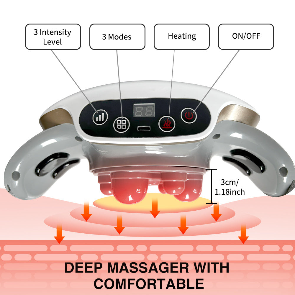 Automatic Abdominal Massager Multiple-Use For Waist And Abdomen Back